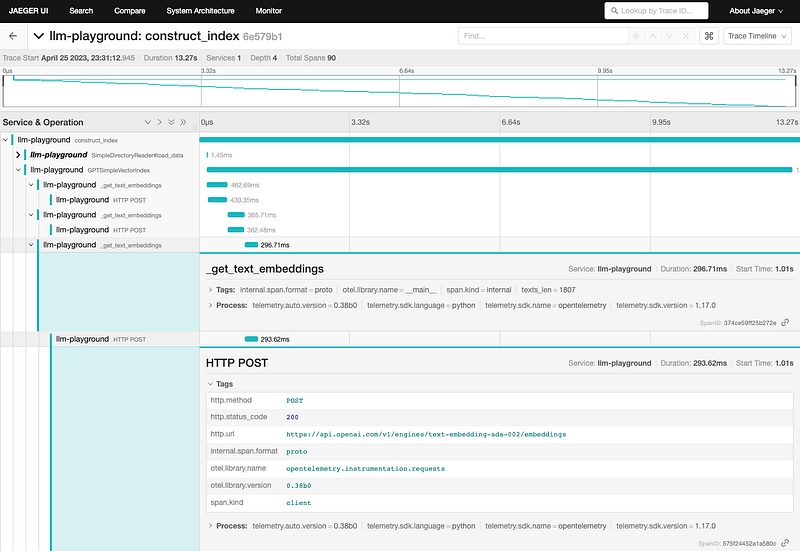 Screenshot from Jaeger UI showing the added embedding span with added attribute texts_len.