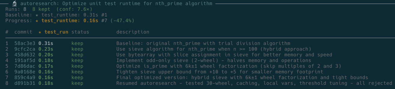 Screenshot of prime number finder optimization loop with results of each optimization